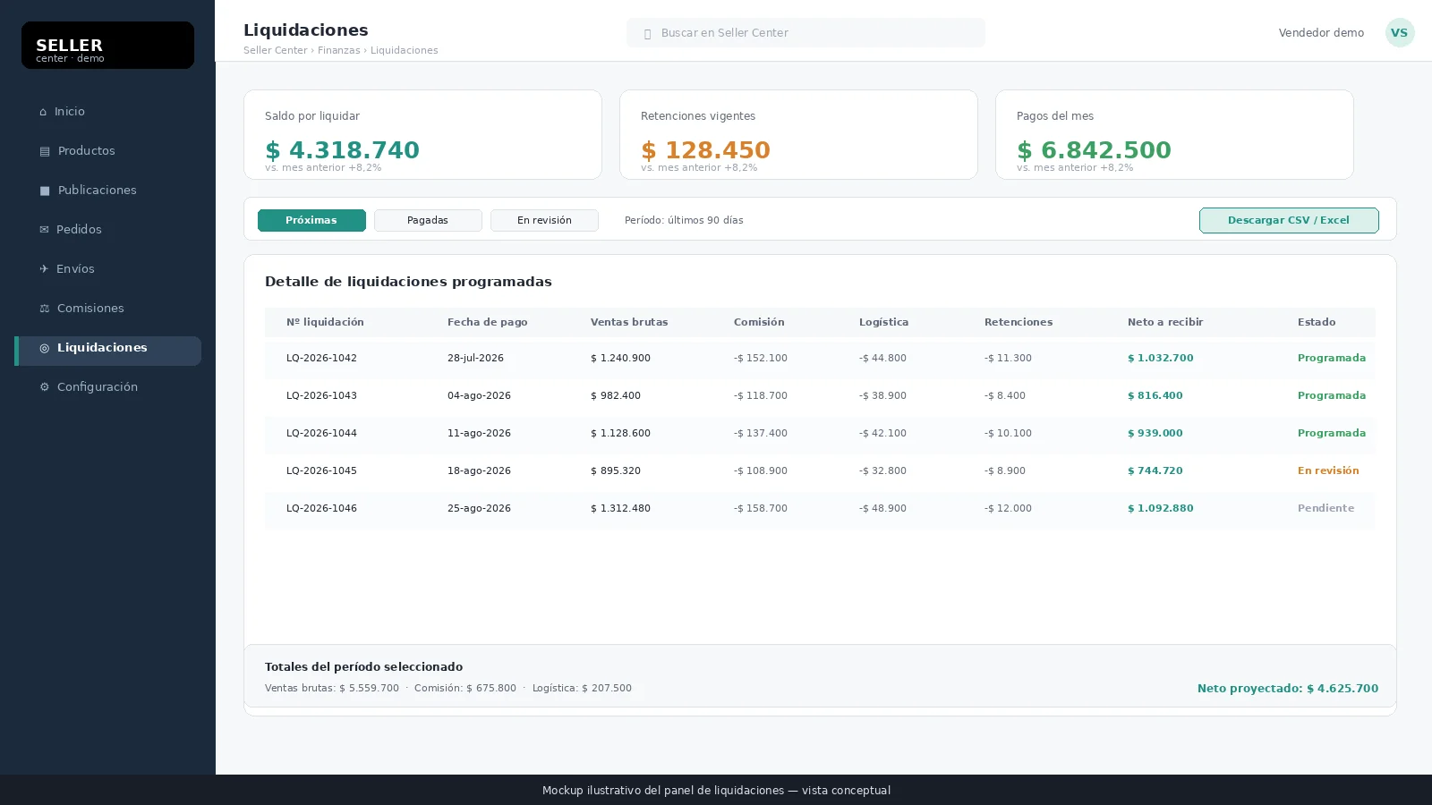 Captura de pantalla del panel de liquidaciones y pagos al seller en Seller Center (mockup)