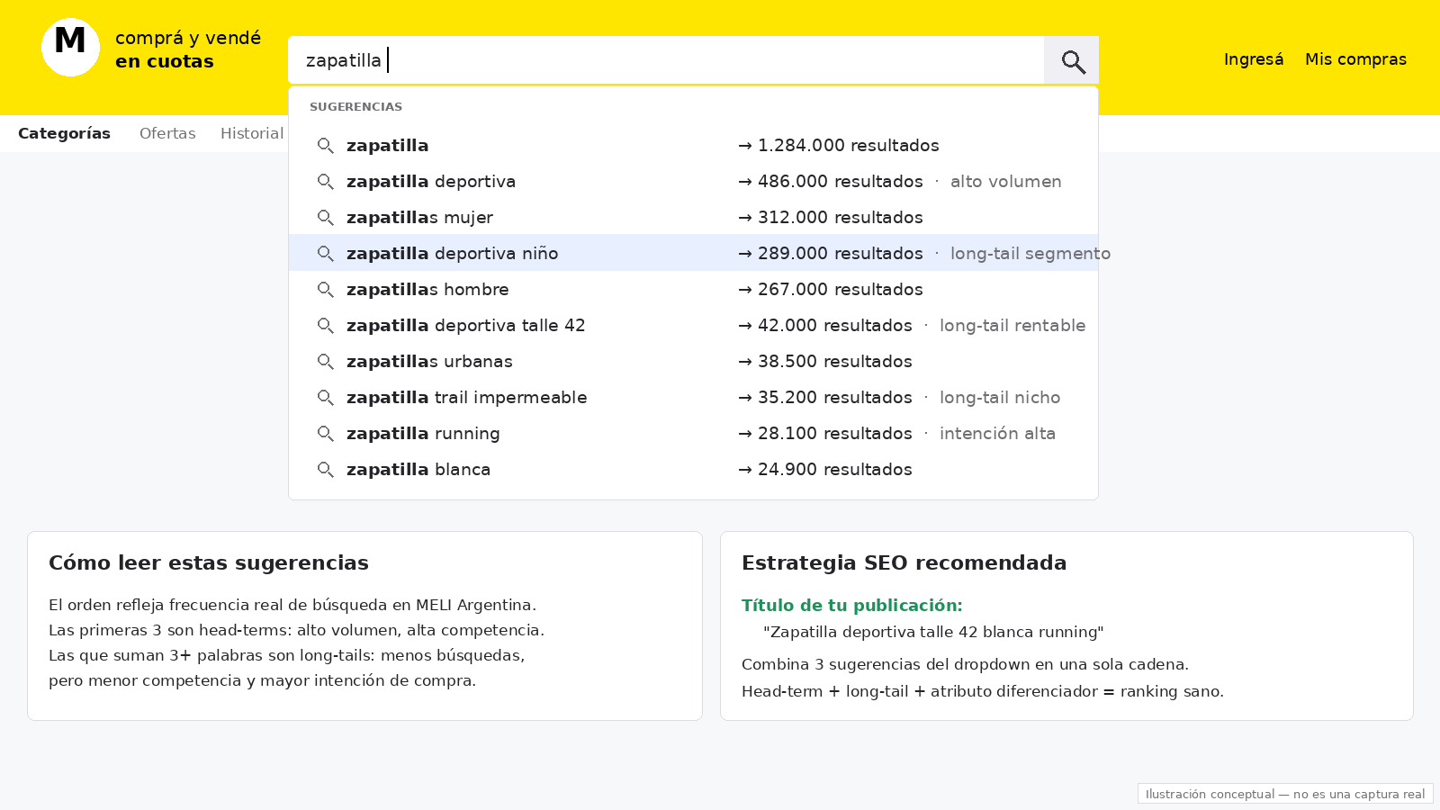 Buscador de Mercado Libre con dropdown de autocomplete mostrando sugerencias de búsqueda — ilustración conceptual