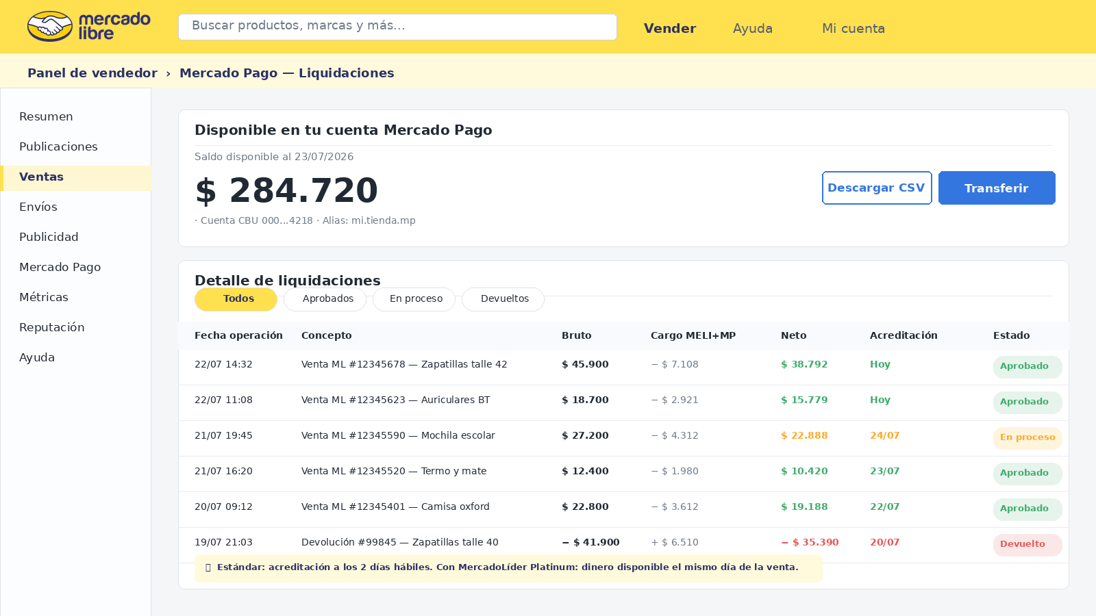 Liquidaciones y acreditación de Mercado Pago — Mercado Libre panel de vendedor 2026