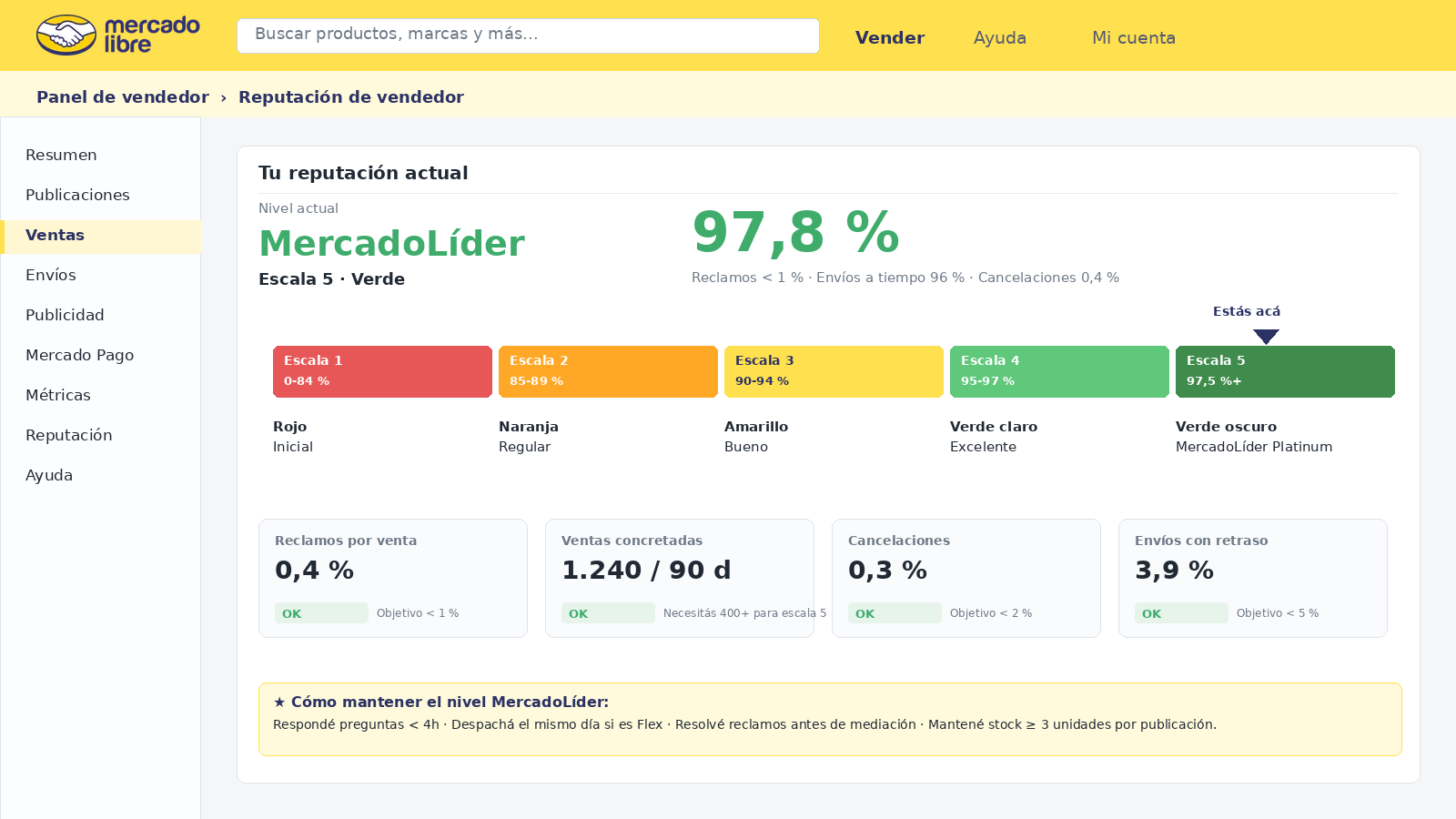 Escala visual de reputación de vendedor — Mercado Libre panel de vendedor 2026